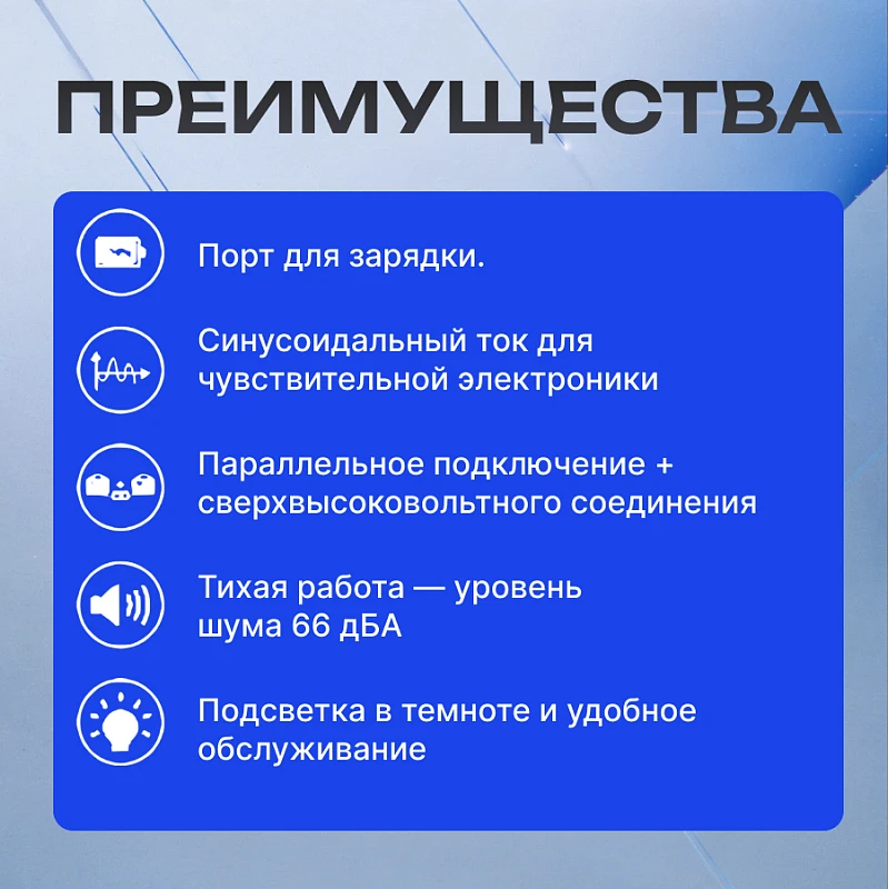 Генератор инверторный 1.2кВт